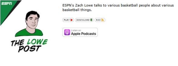 NBA Podcast NBA Podcast