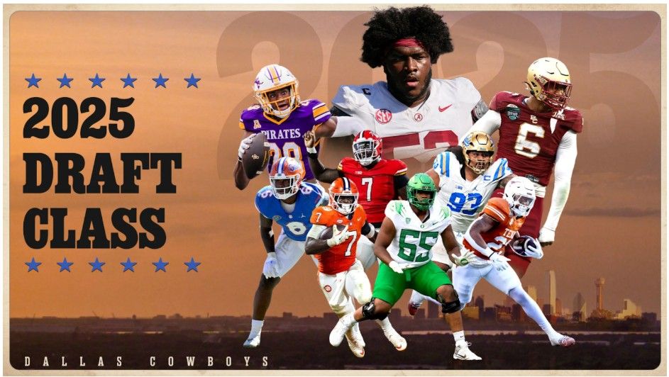 Draft  2025