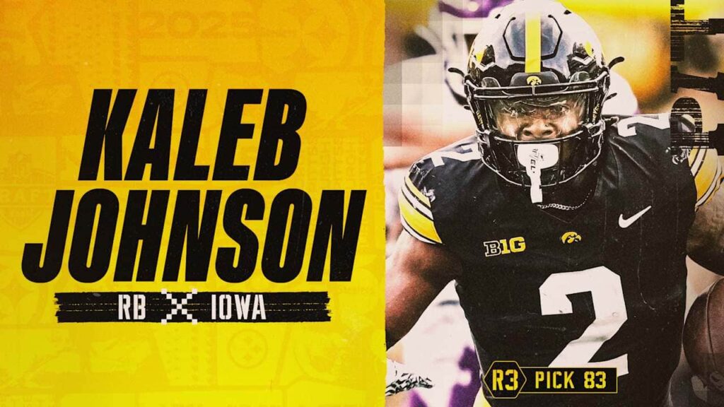 Kaleb Johnson Kaleb Johnson