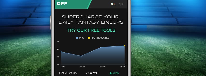 Daily Fantasy Fuel (DFF) Daily Fantasy Fuel (DFF)