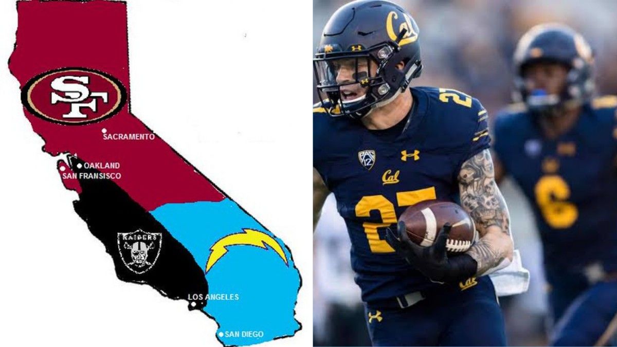 How Many NFL Teams in California (Updated 2026)