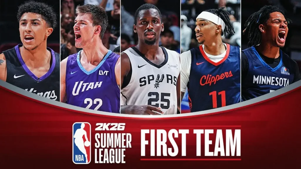 Las Vegas Summer League Teams Las Vegas Summer League Teams